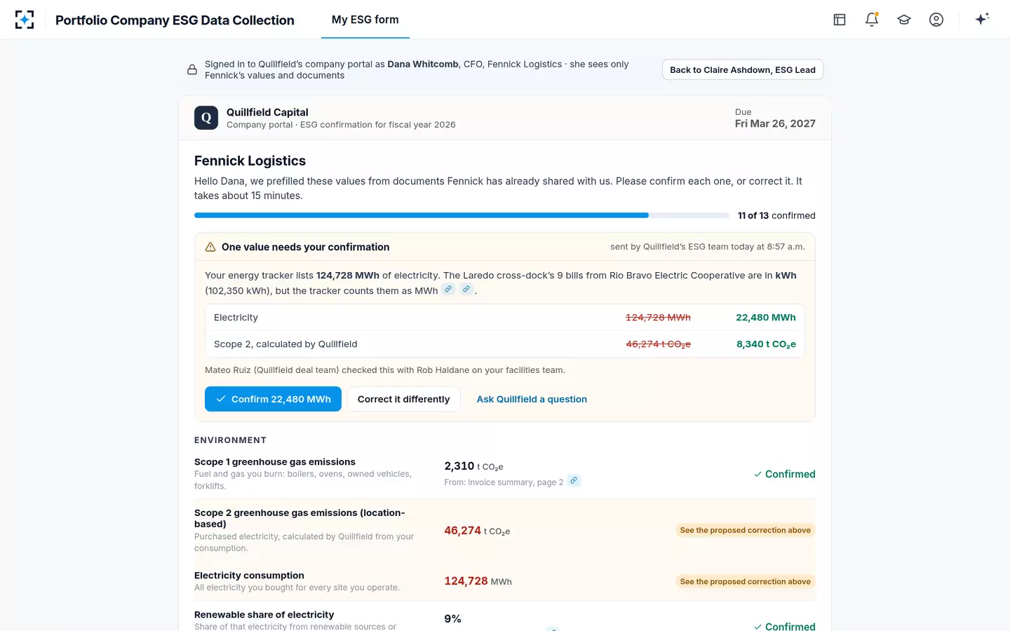 Portfolio Company ESG Data Collection — The correction, confirmed by the company