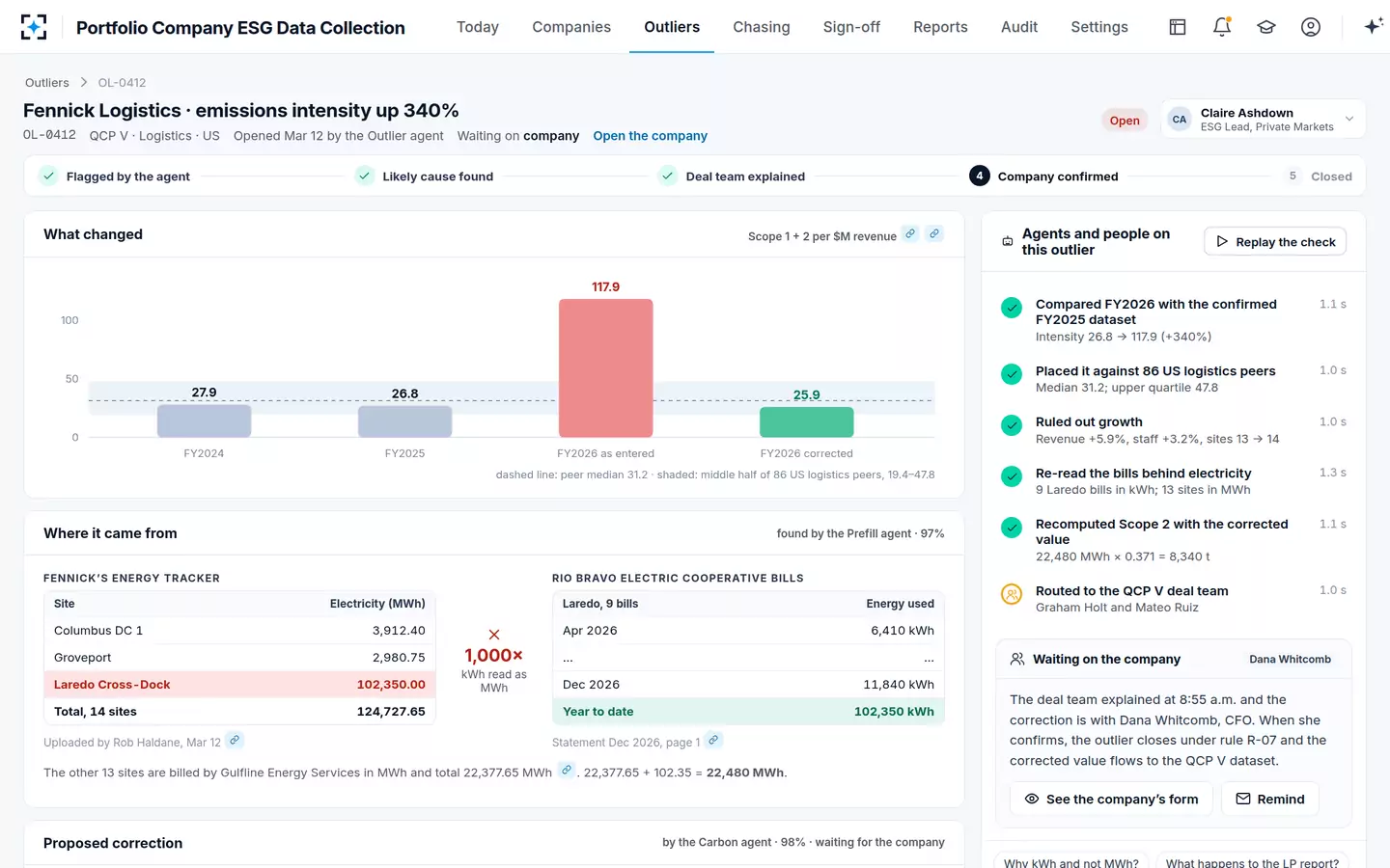 Portfolio Company ESG Data Collection — Replay the agents' check