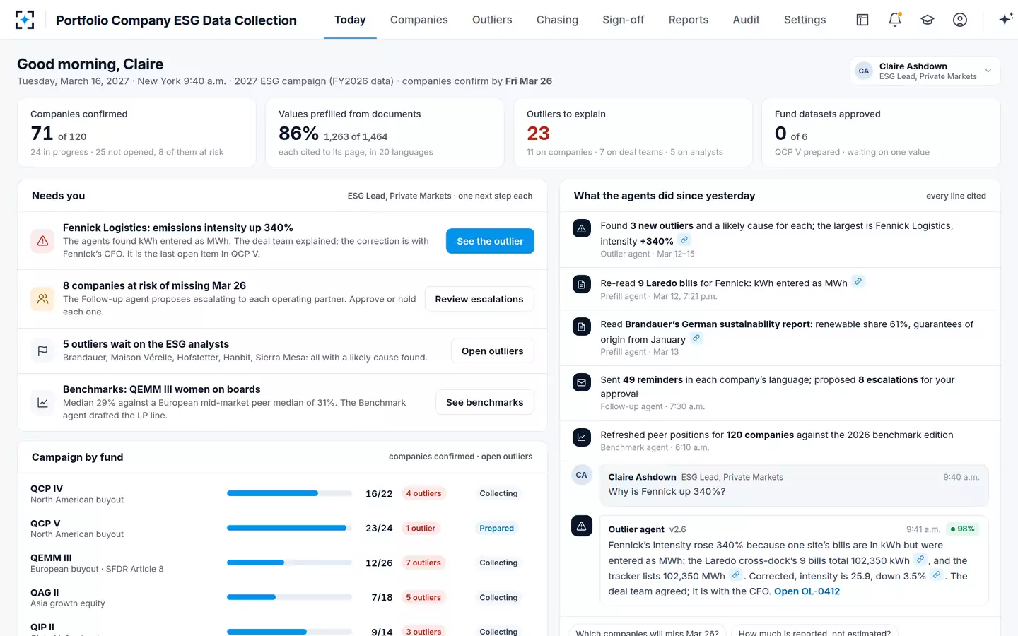Portfolio Company ESG Data Collection — Today: the ESG campaign at a glance