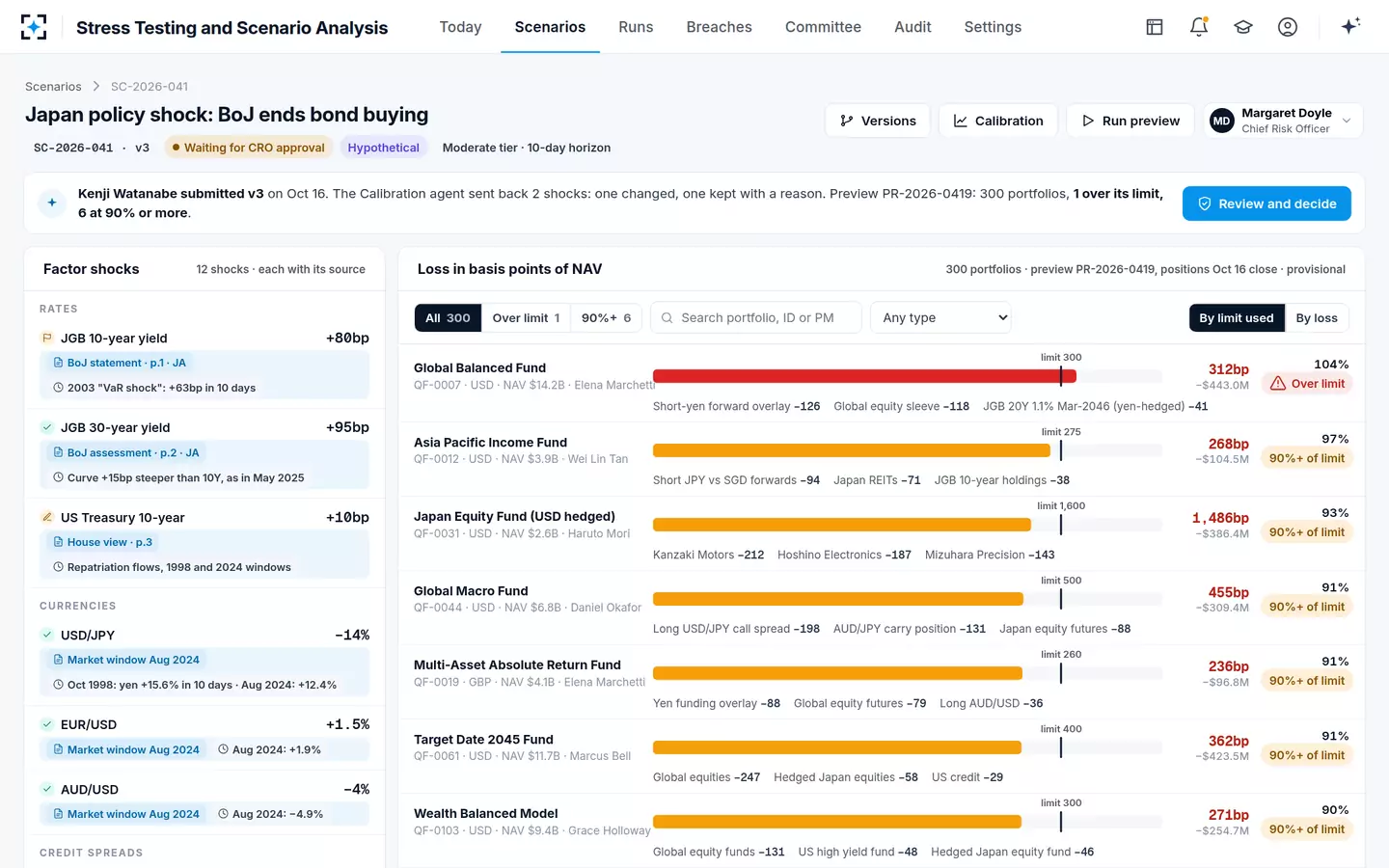 Stress Testing and Scenario Analysis — The scenario composer