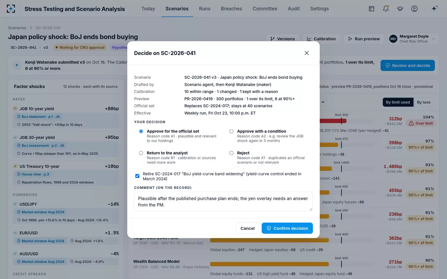 Stress Testing and Scenario Analysis — The CRO's decision