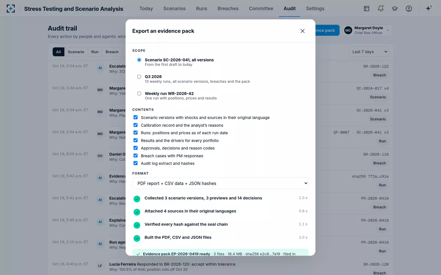 Stress Testing and Scenario Analysis — The evidence pack