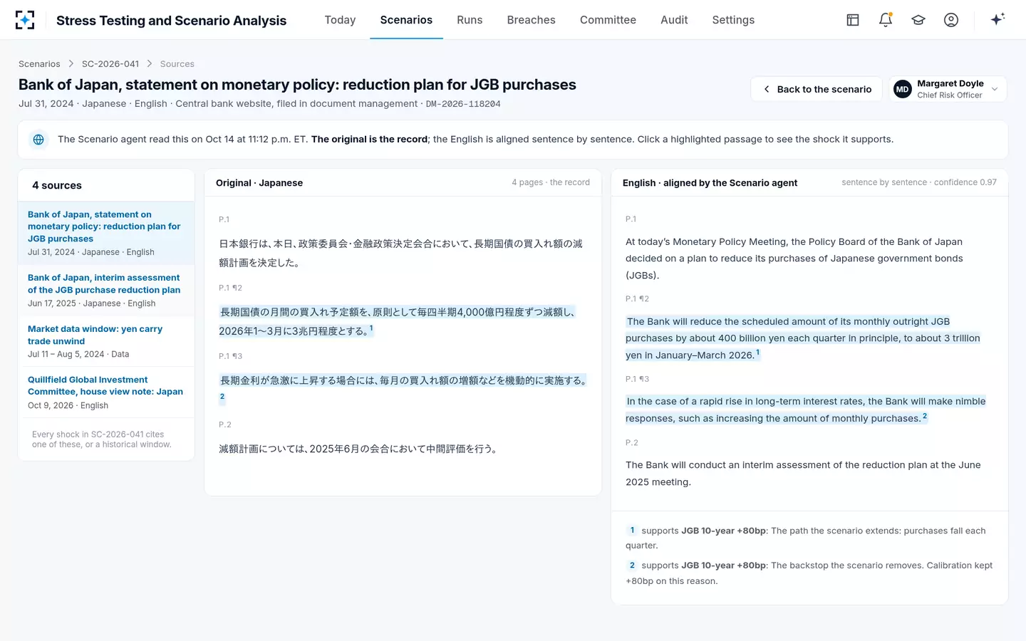 Stress Testing and Scenario Analysis — The source, in its own language