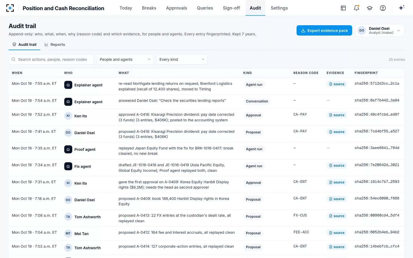 Position and Cash Reconciliation — Audit trail and evidence pack