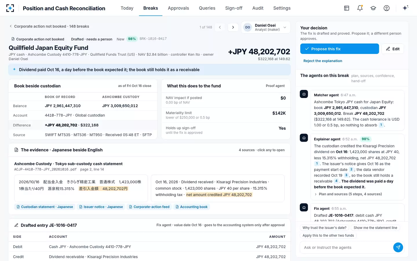 Position and Cash Reconciliation — Break investigation