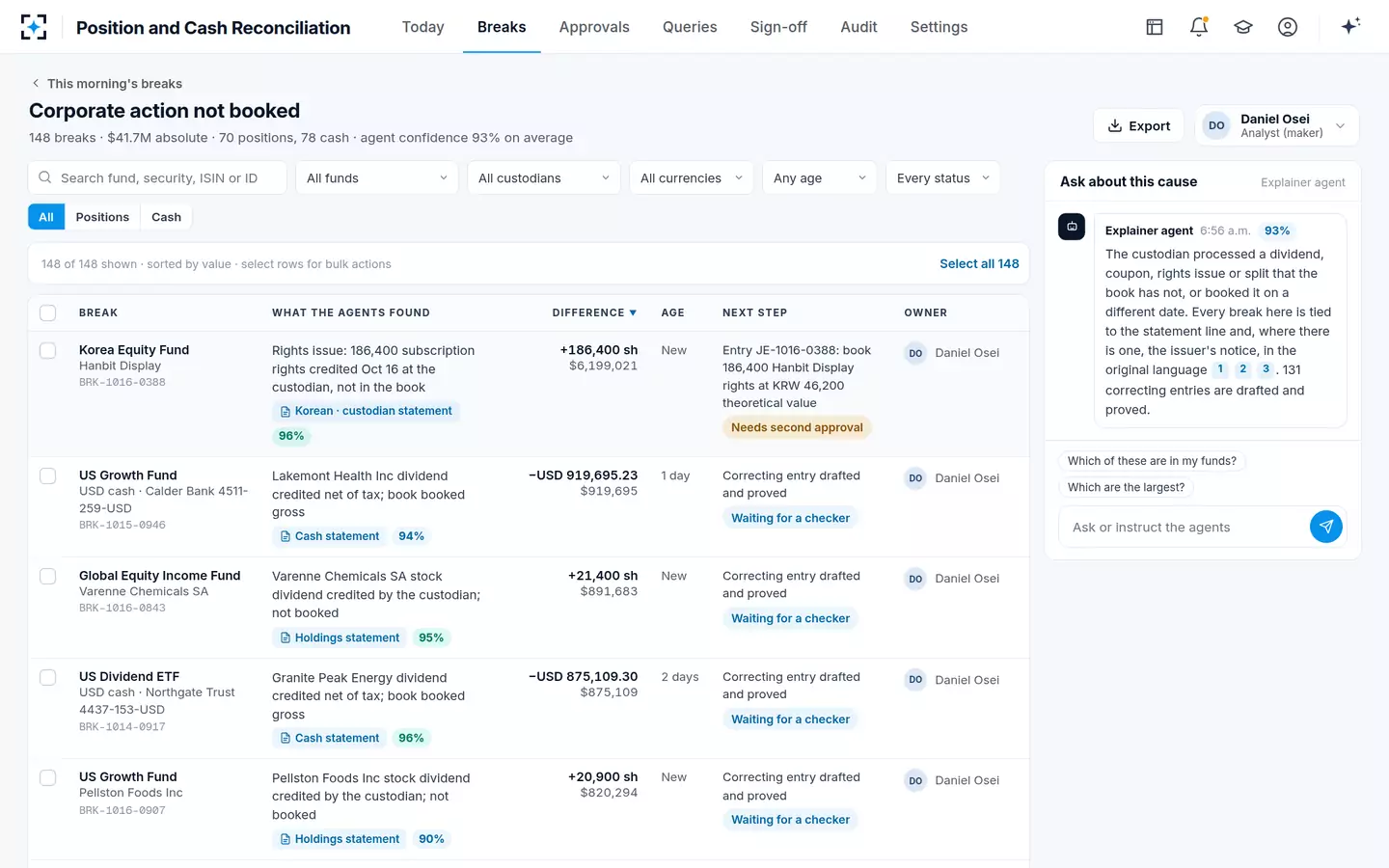 Position and Cash Reconciliation — One cause, every break