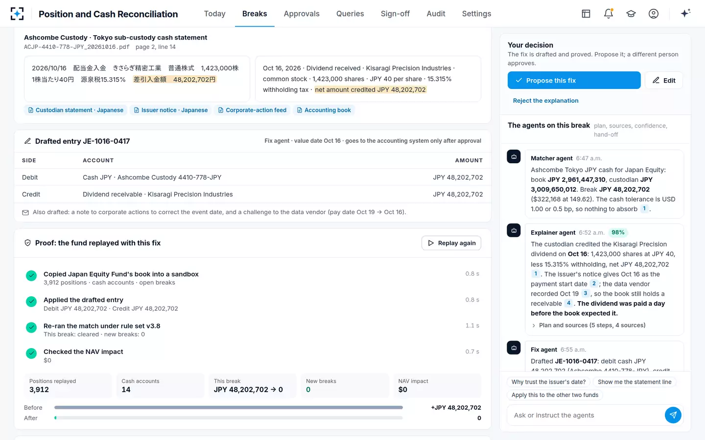 Position and Cash Reconciliation — Proof before posting