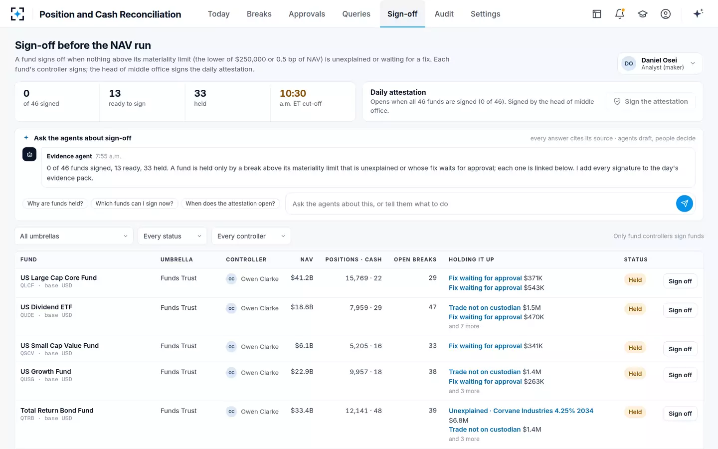 Position and Cash Reconciliation — Fund sign-off before the NAV