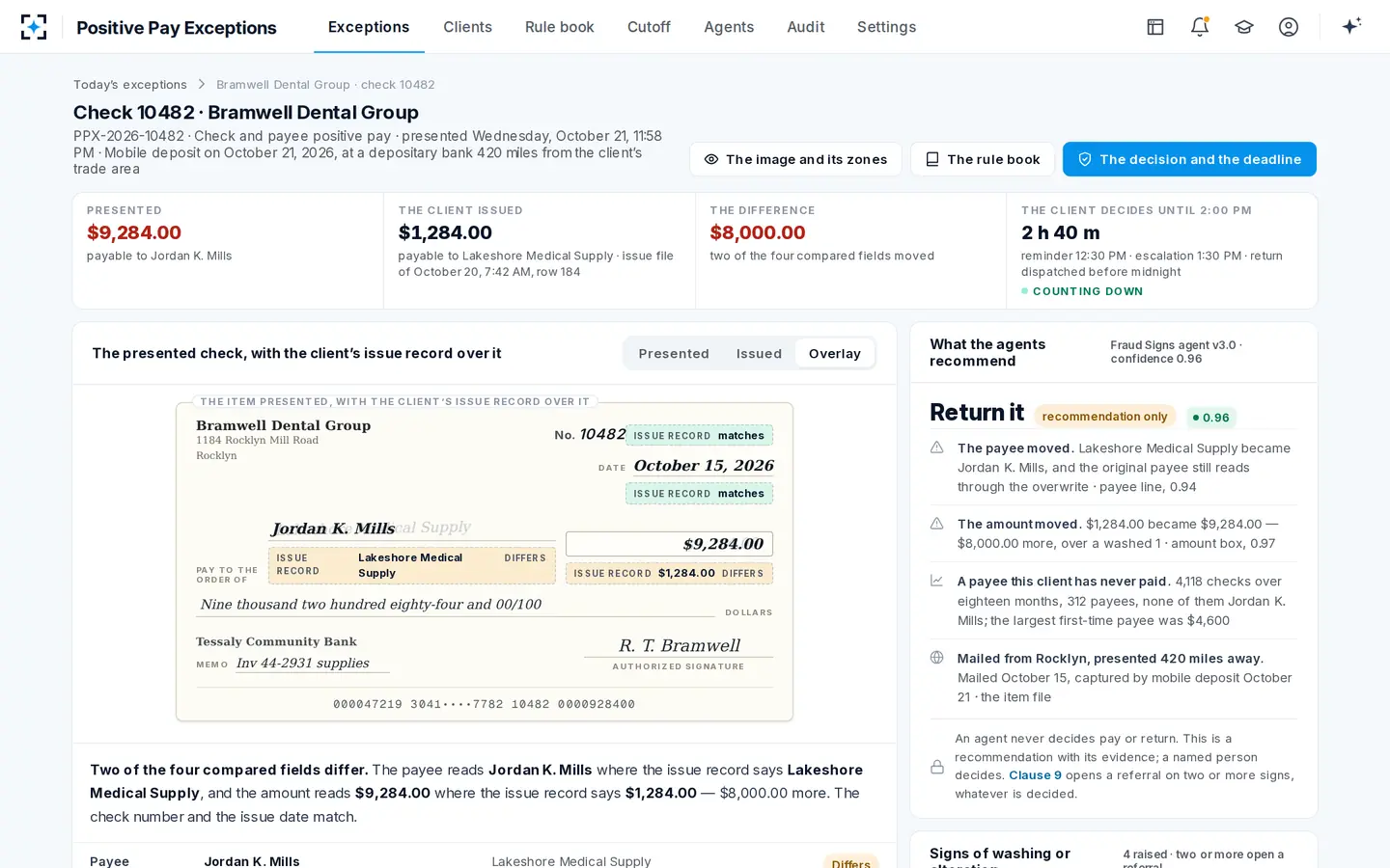 Positive Pay Exceptions — The check that was presented, with the client's own issue record laid over it