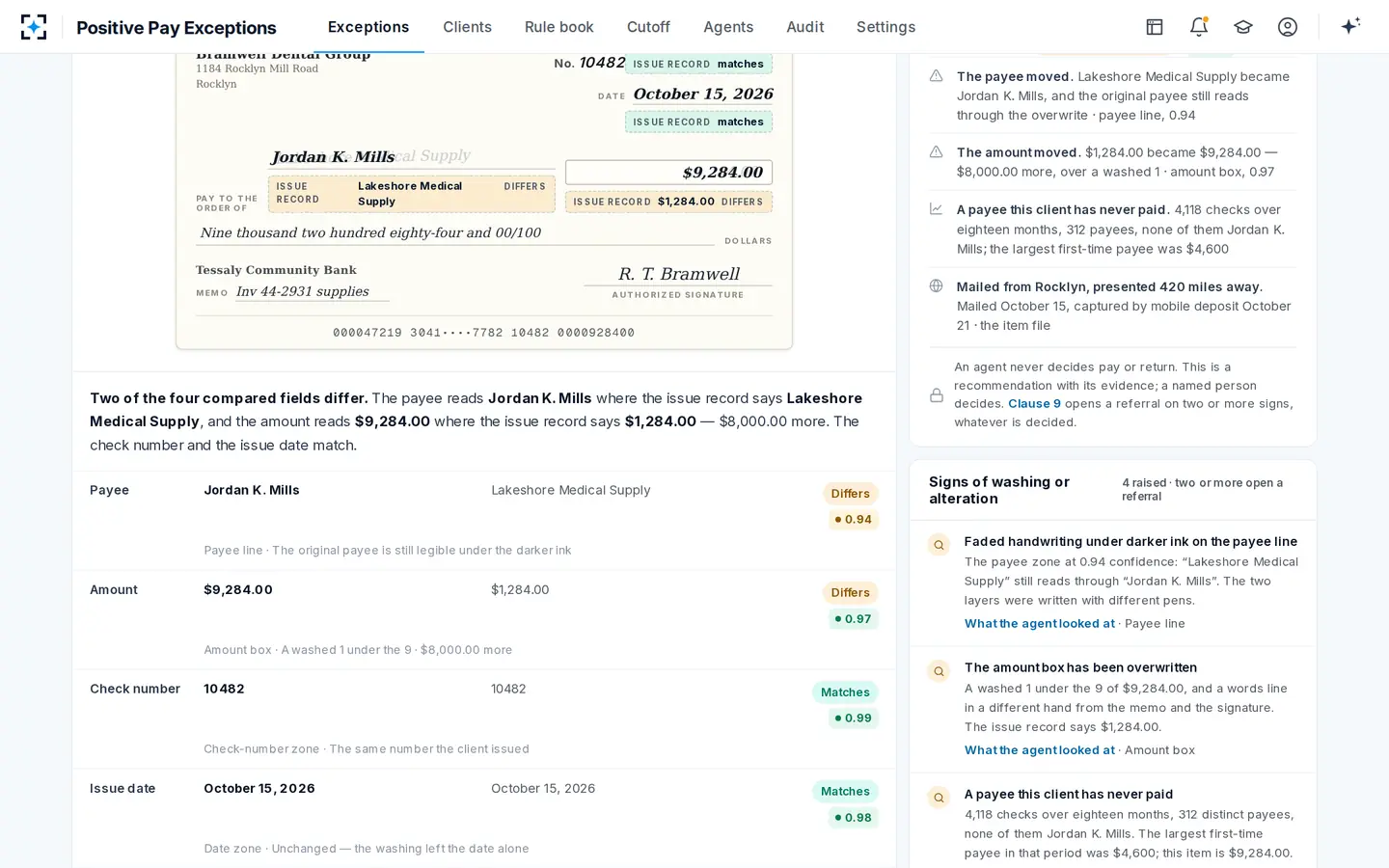 Positive Pay Exceptions — Two of the four compared fields differ, and the screen says which in one sentence