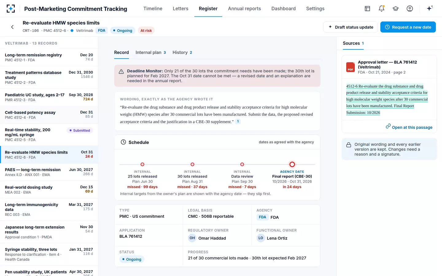 Post-Marketing Commitment Tracking — One commitment