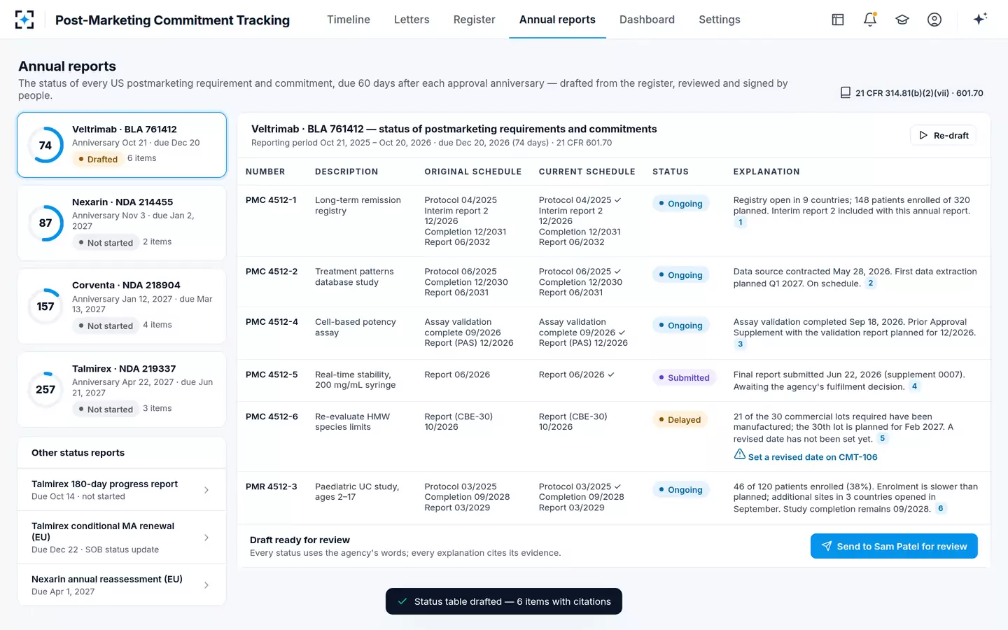 Post-Marketing Commitment Tracking — Annual status reports