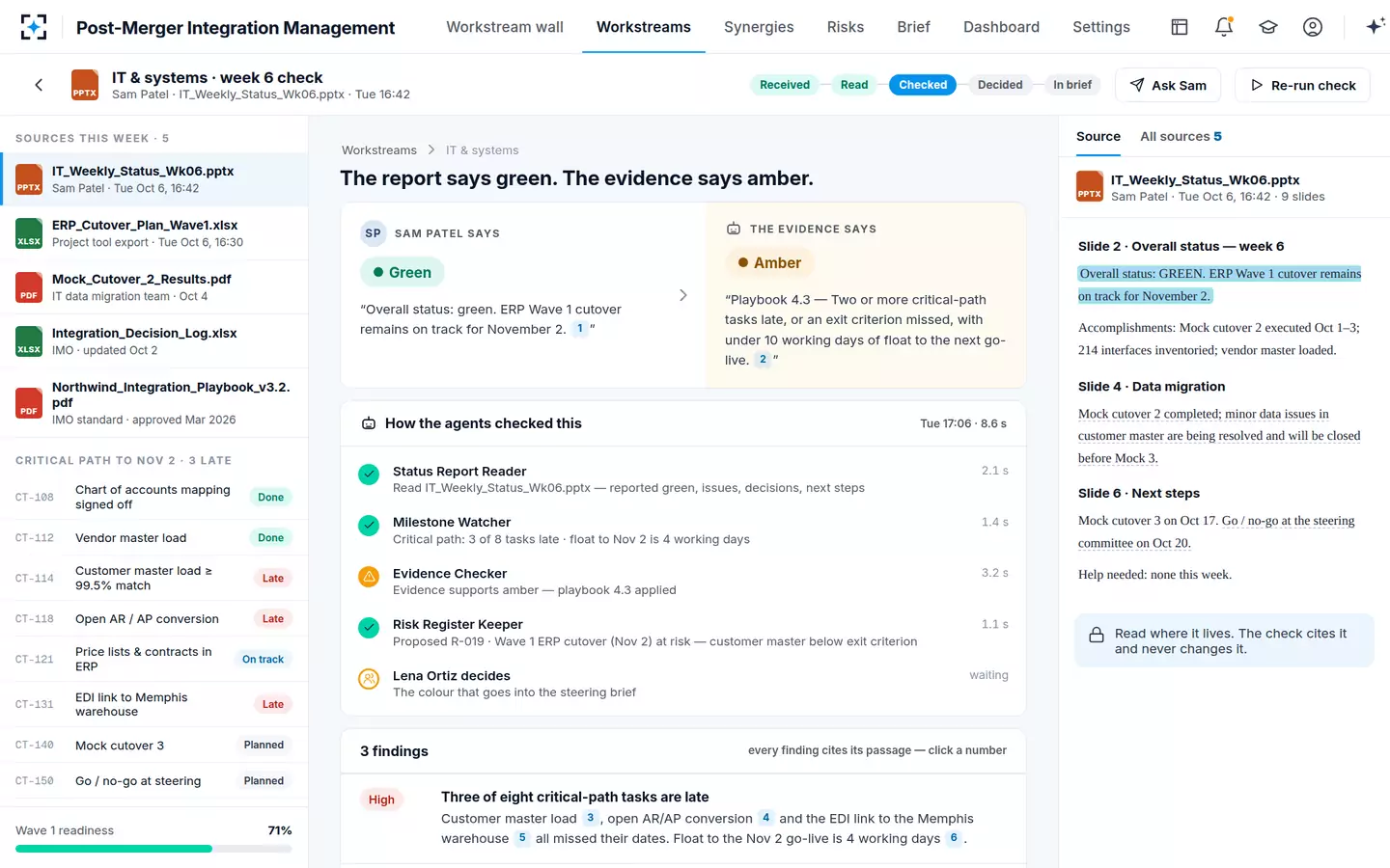 Post-Merger Integration Management — One workstream's check