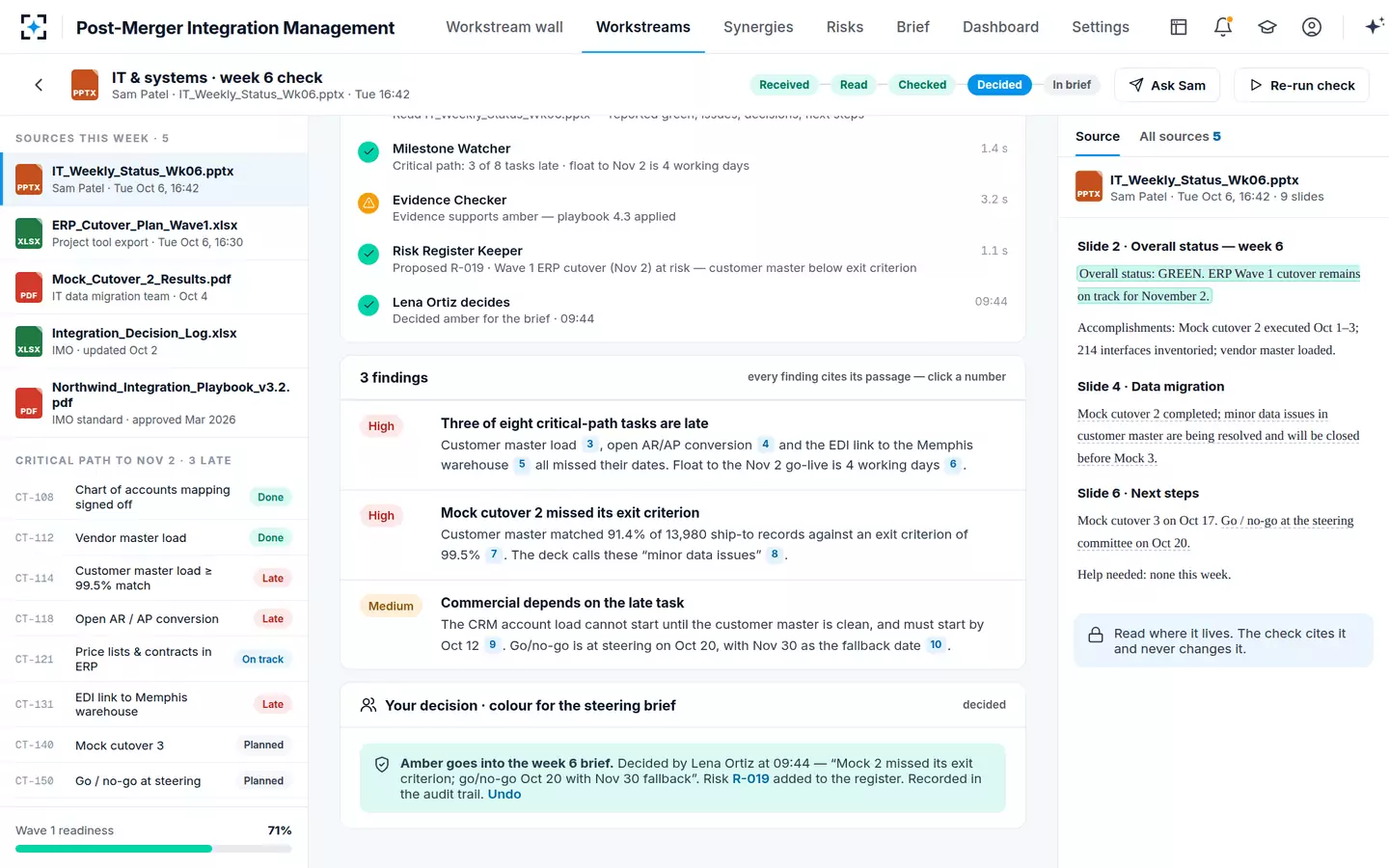 Post-Merger Integration Management — The colour decided