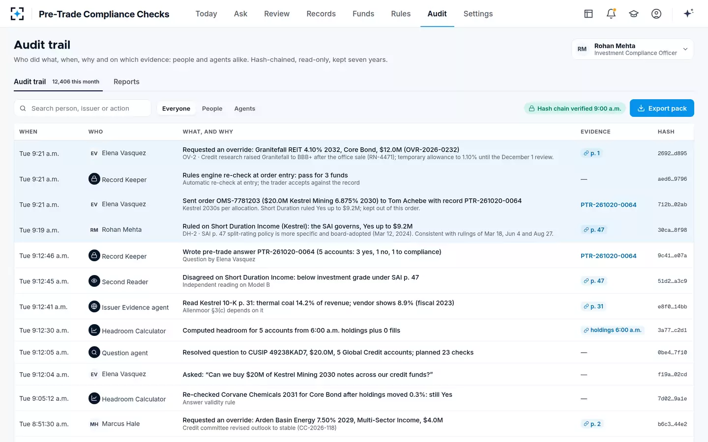 Pre-Trade Compliance Checks — The hash-chained audit trail