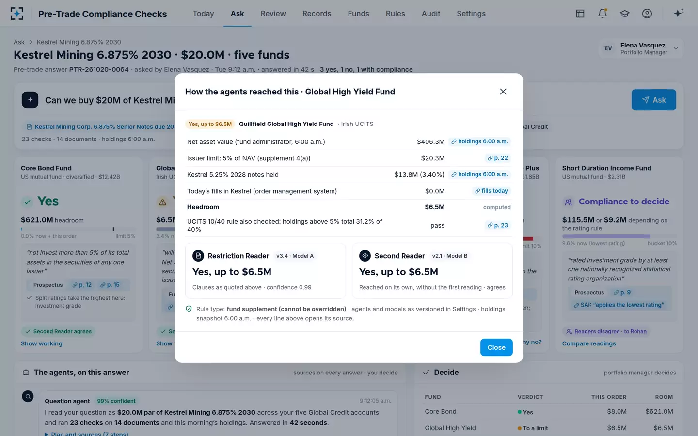 Pre-Trade Compliance Checks — Issuer-limit headroom, shown working