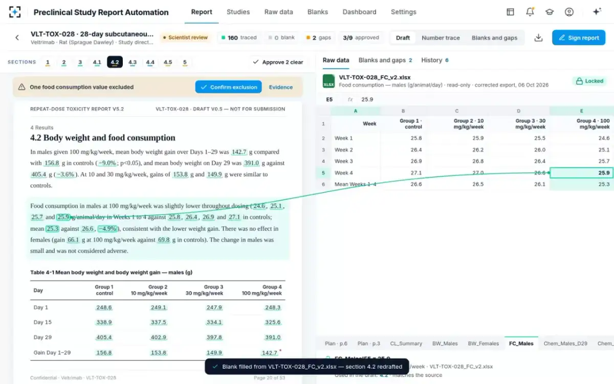 Preclinical Study Report Automation — Filled from source