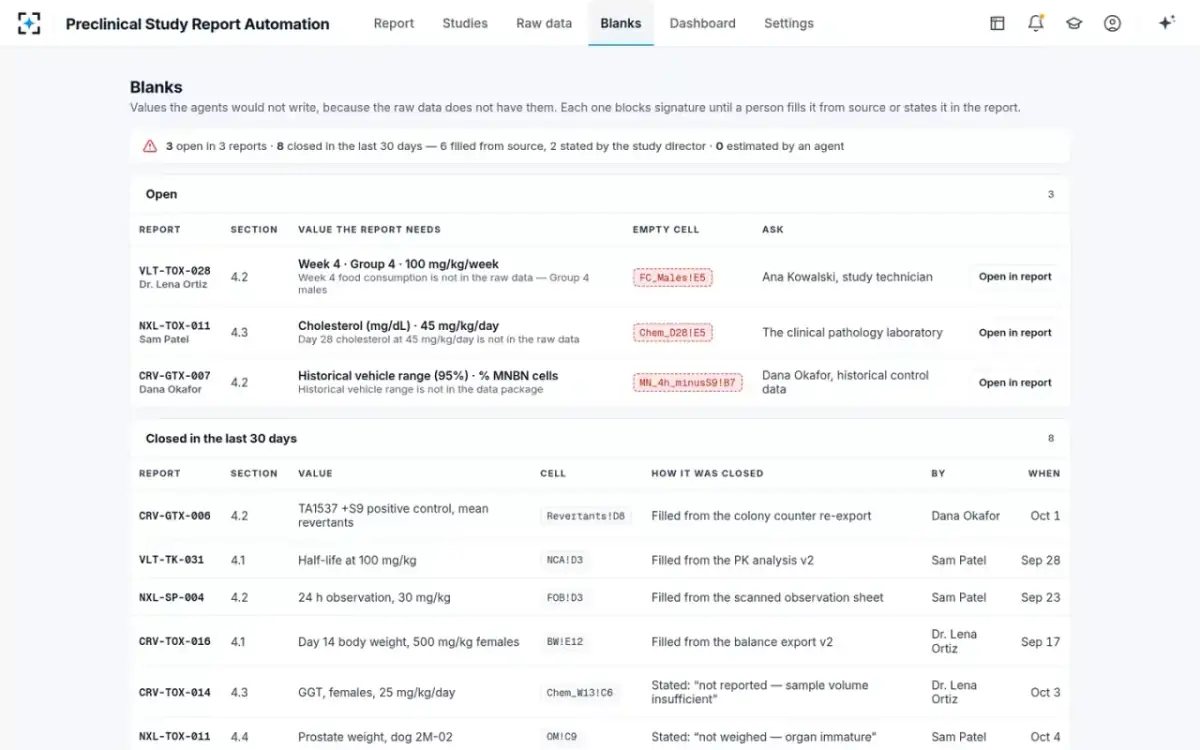 Preclinical Study Report Automation — Every blank, across studies