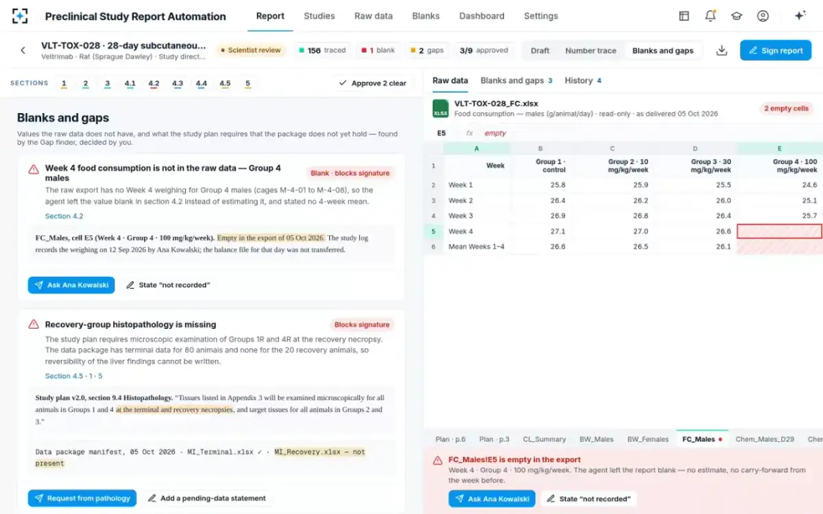 Preclinical Study Report Automation — Blanks and gaps
