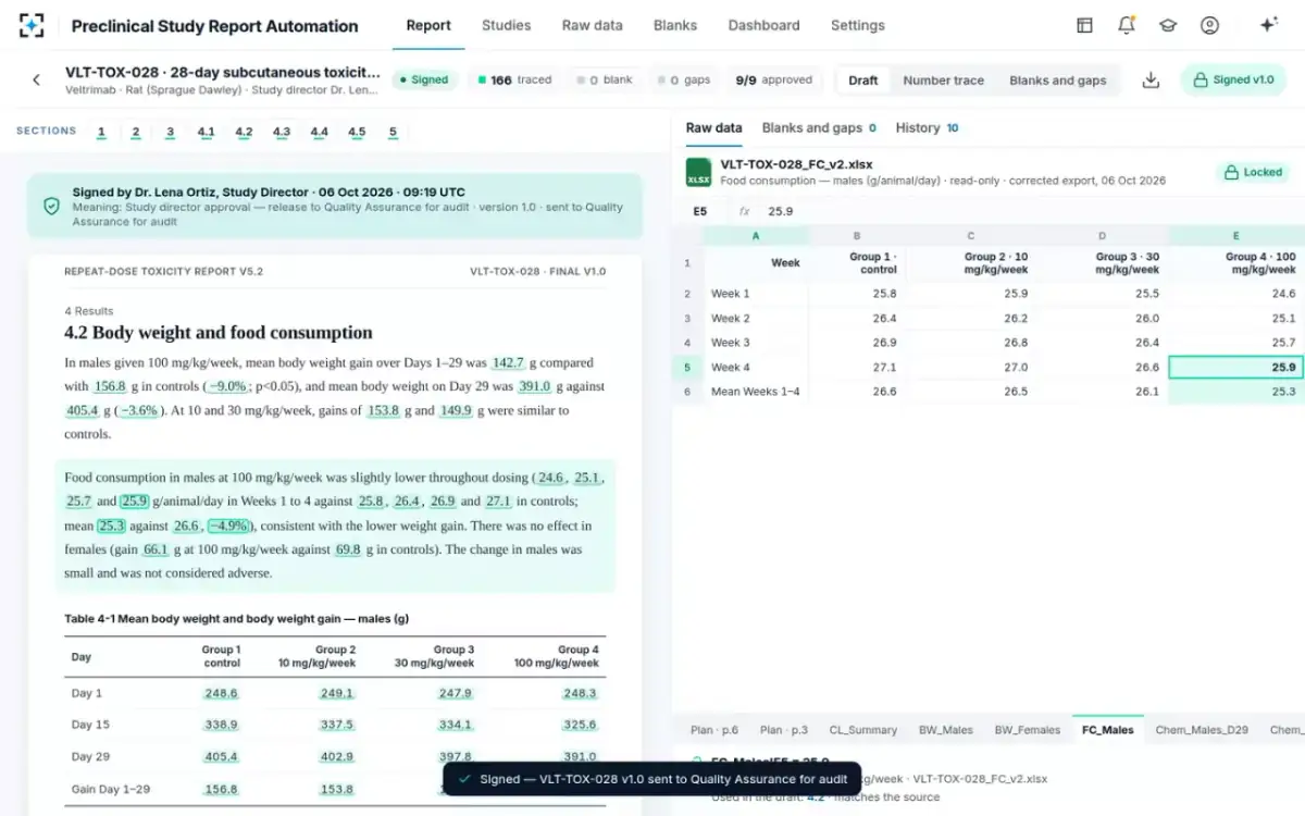 Preclinical Study Report Automation — Signed and locked