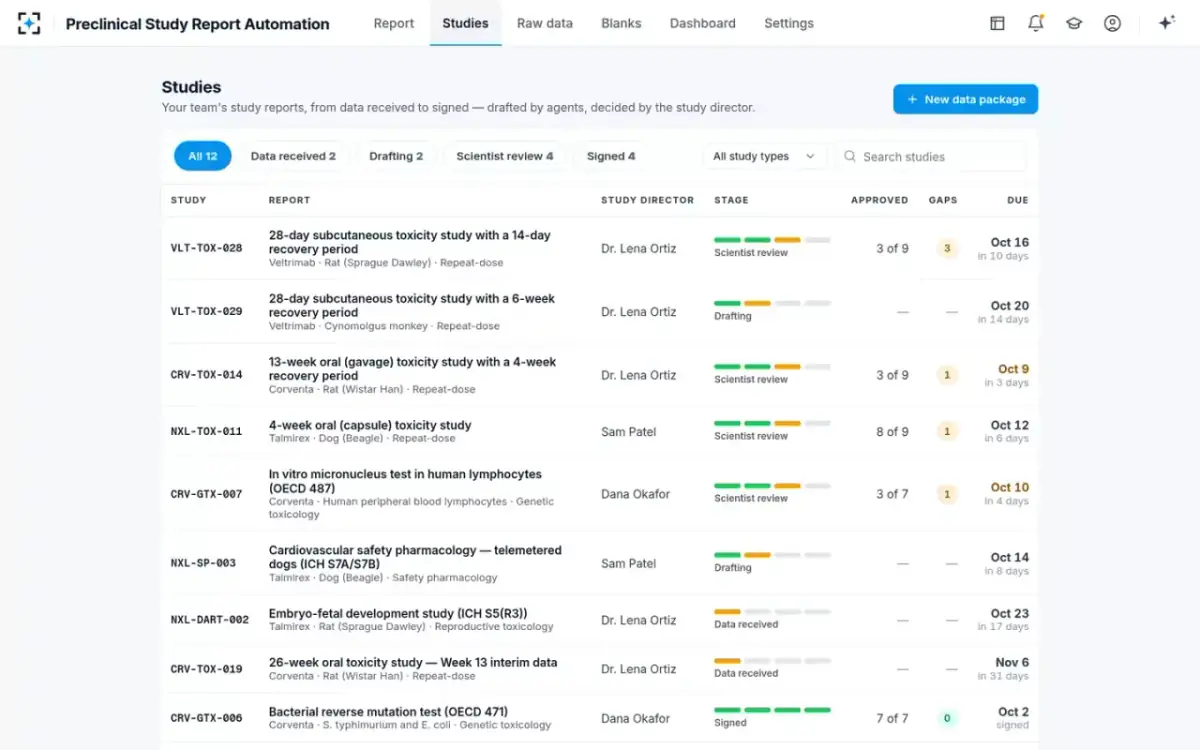 Preclinical Study Report Automation — Studies