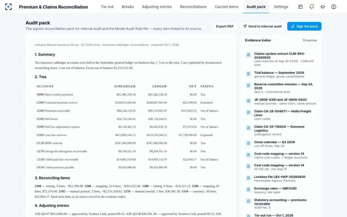 Premium & Claims Reconciliation — The audit pack