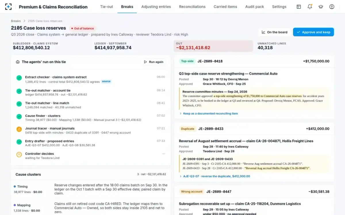 Premium & Claims Reconciliation — The break file