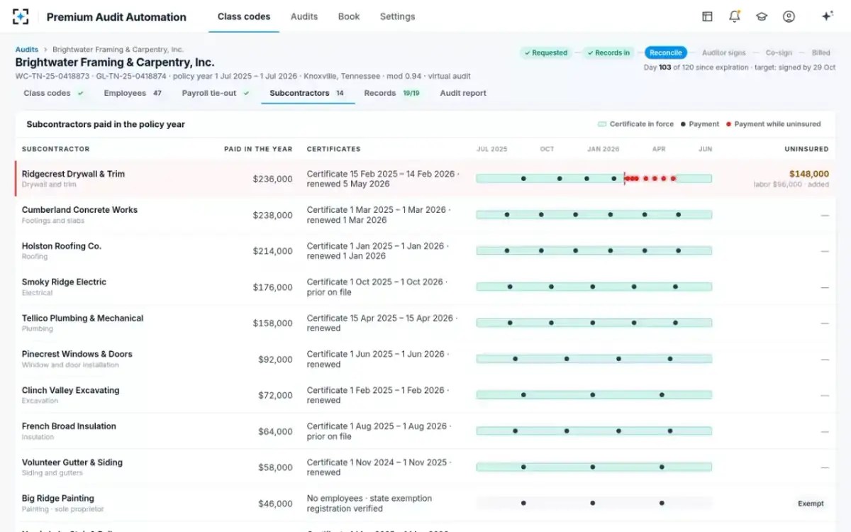 Premium Audit Automation — Subcontractors