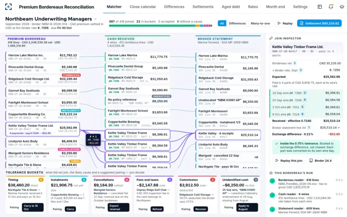 Premium Bordereaux Reconciliation — The matcher