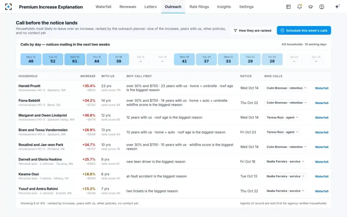 Premium Increase Explanation — Call before the notice lands