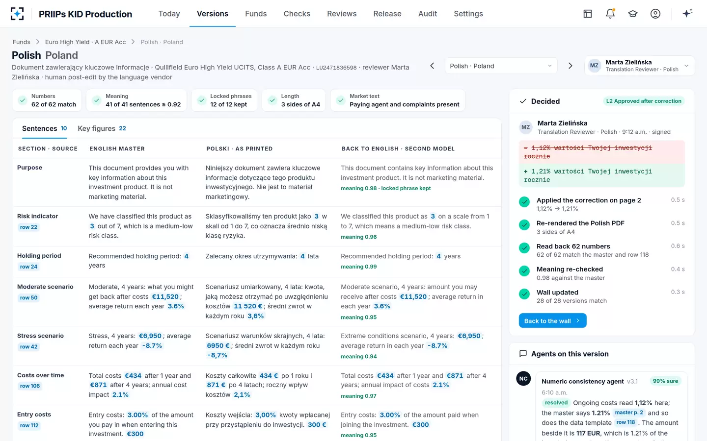 PRIIPs KID Production — Re-checked after approval