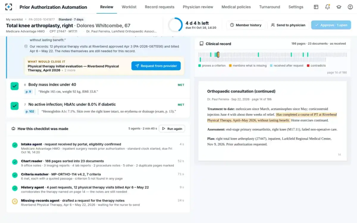 Prior Authorization Automation — How the checklist was made