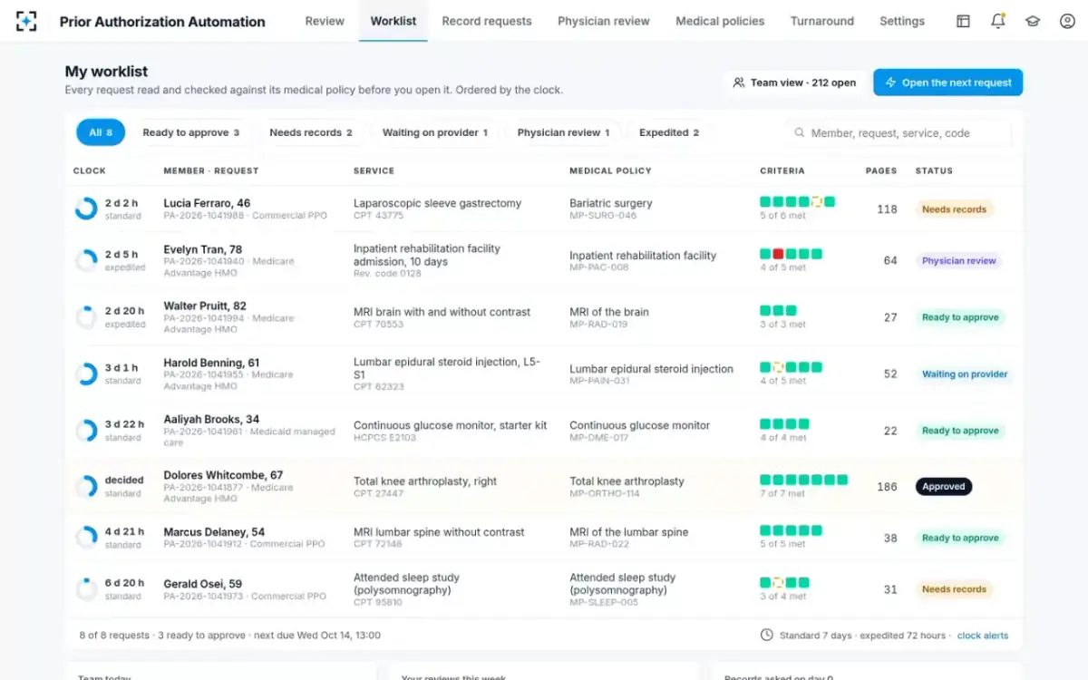 Prior Authorization Automation — My worklist
