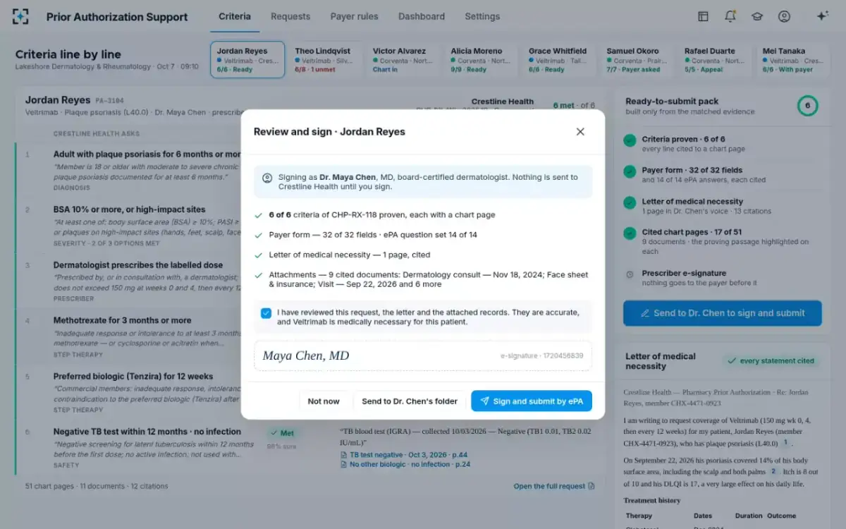 Prior Authorization Support — Review and sign