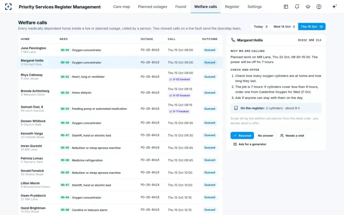 Priority Services Register Management — Welfare calls