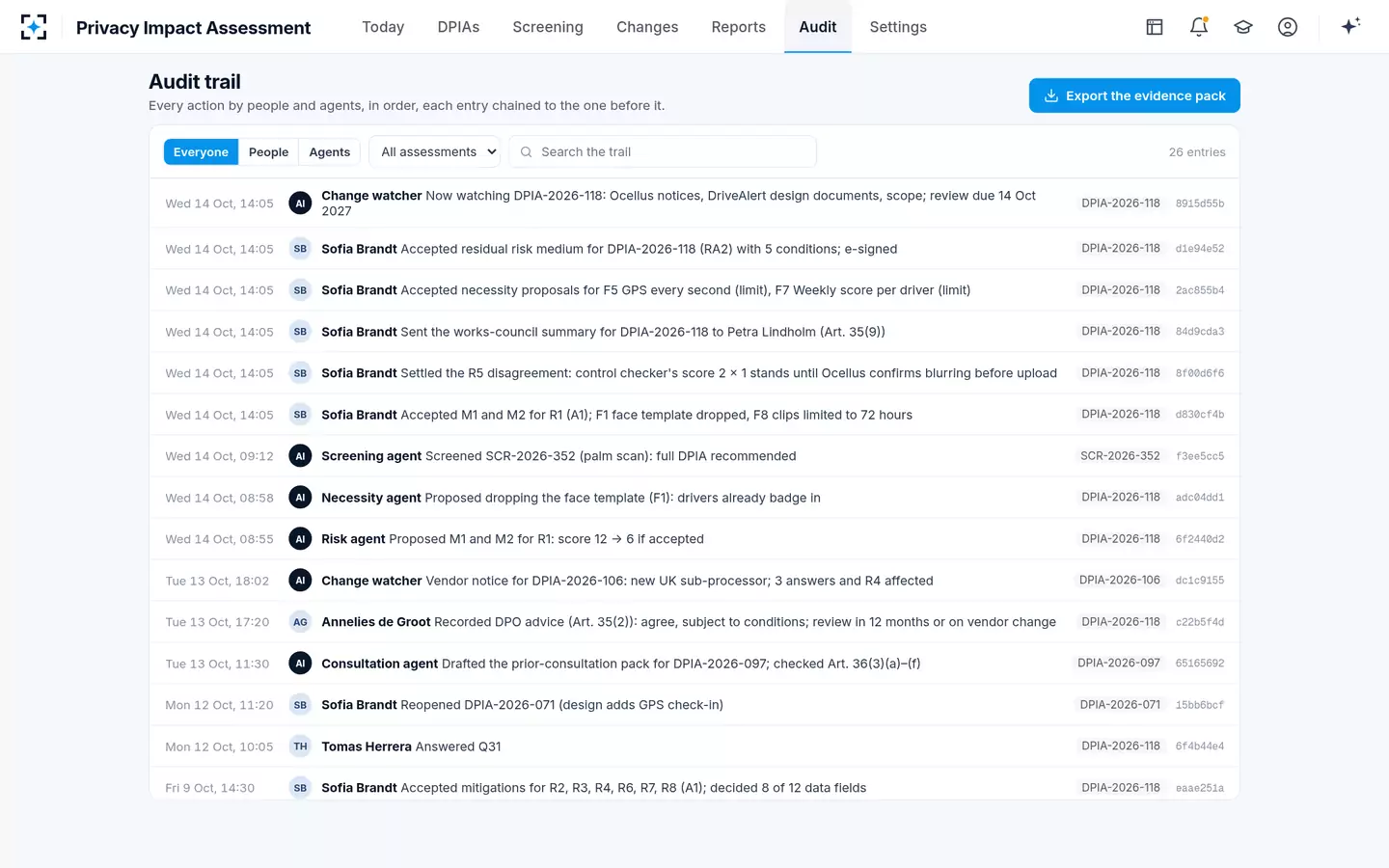 Privacy Impact Assessment — Audit trail
