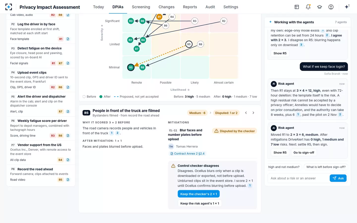 Privacy Impact Assessment — The second check