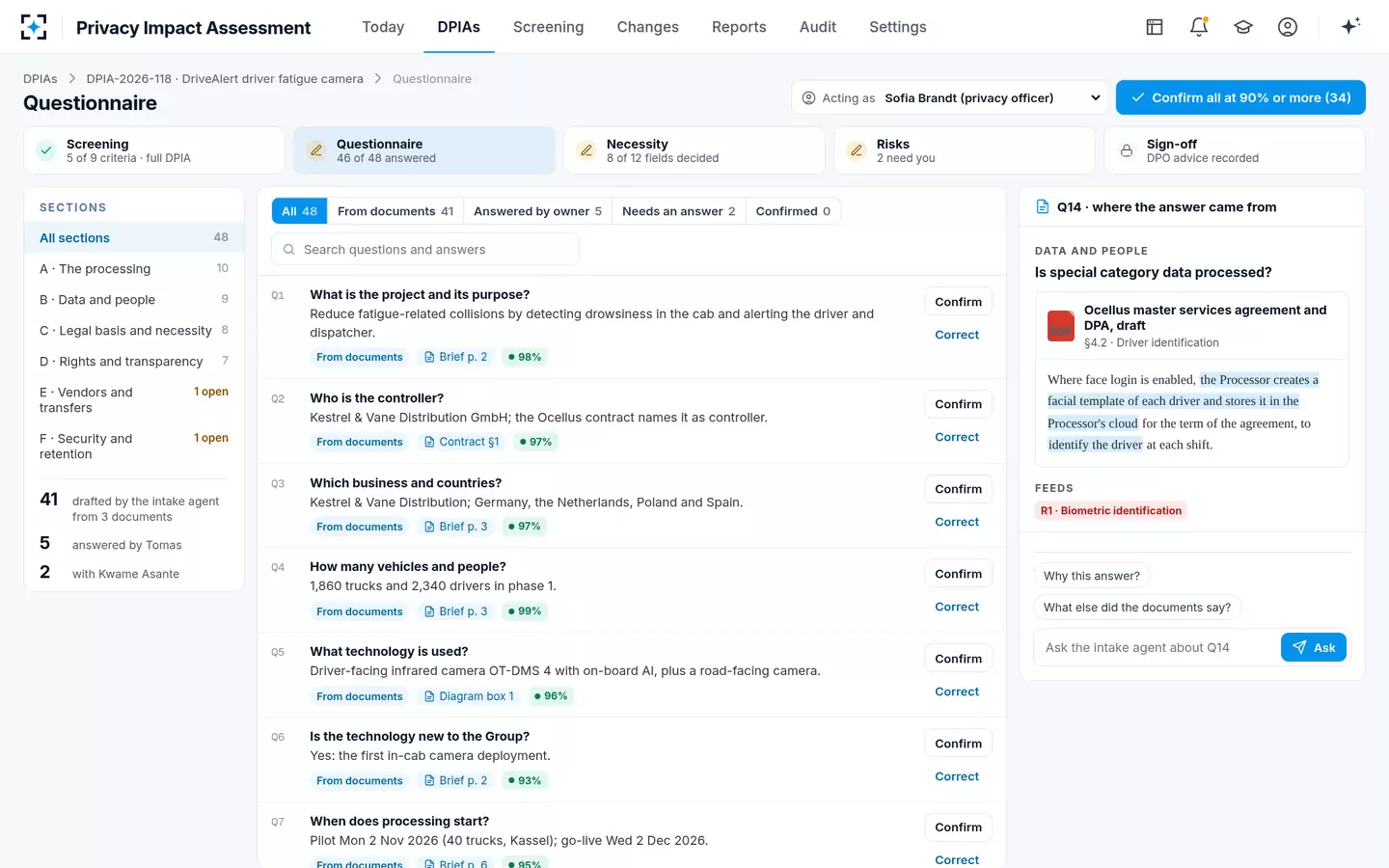 Privacy Impact Assessment — The questionnaire