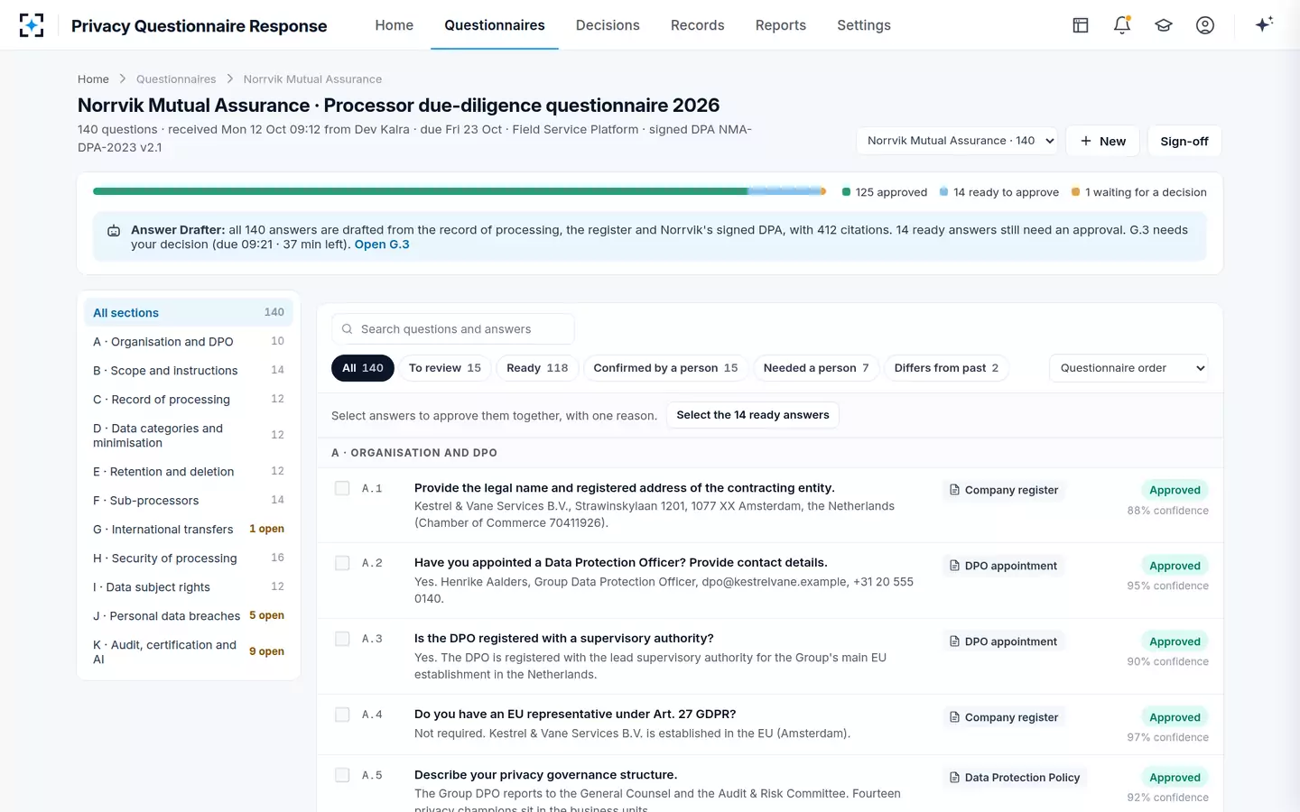 Privacy Questionnaire Response — The questionnaire