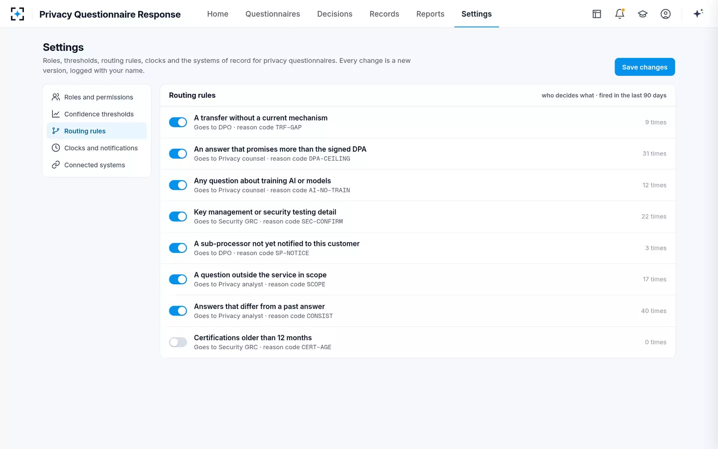 Privacy Questionnaire Response — Your rules