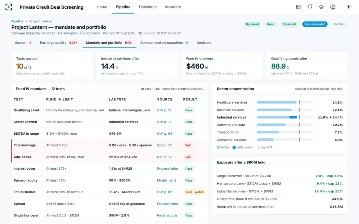 Private Credit Deal Screening — Mandate and portfolio