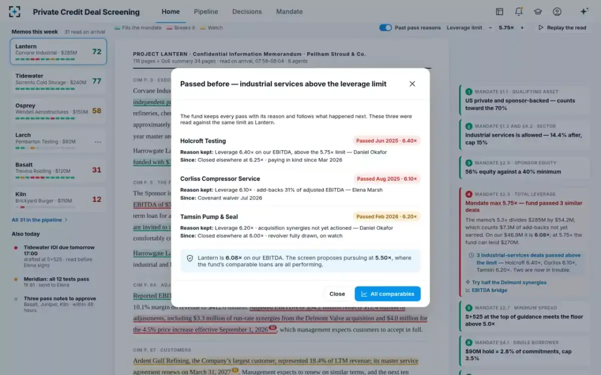 Private Credit Deal Screening — Passed before