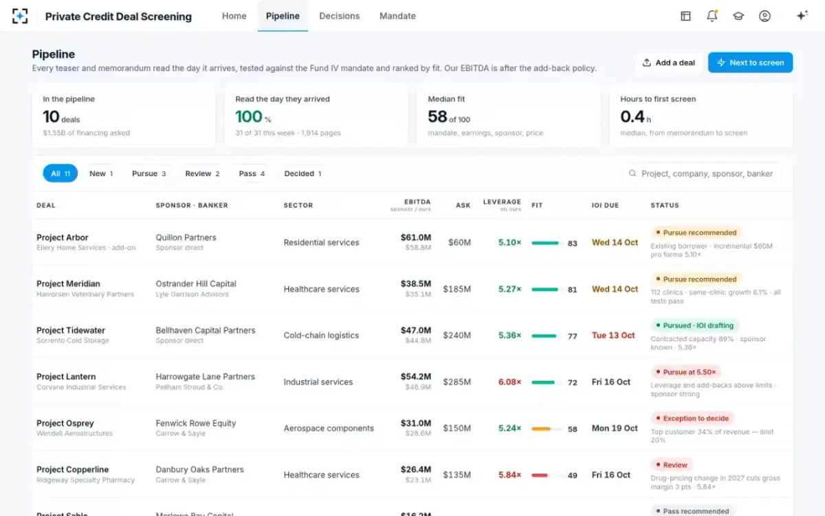 Private Credit Deal Screening — The pipeline