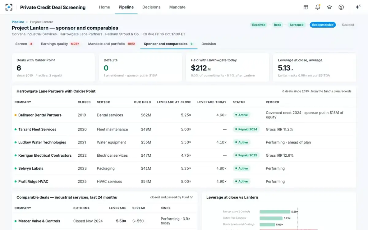 Private Credit Deal Screening — Sponsor and comparables