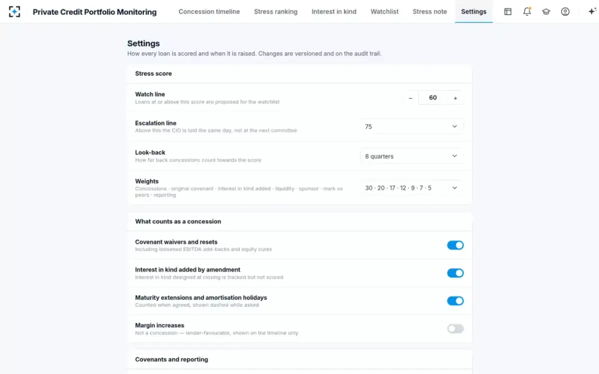 Private Credit Portfolio Monitoring — Your fund’s rules