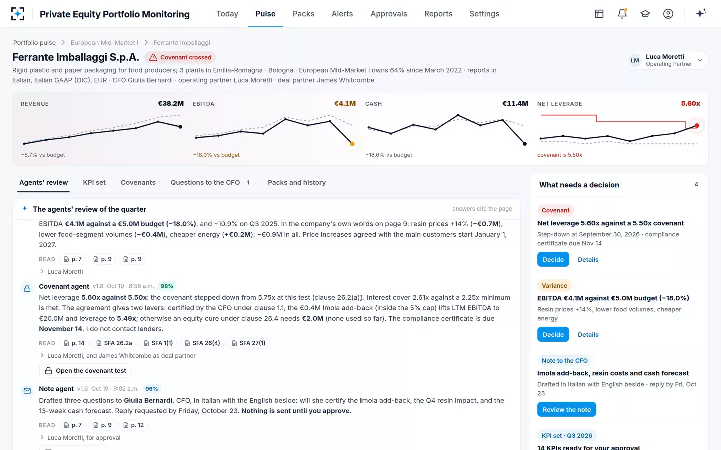 Private Equity Portfolio Monitoring — The agents' review of the quarter