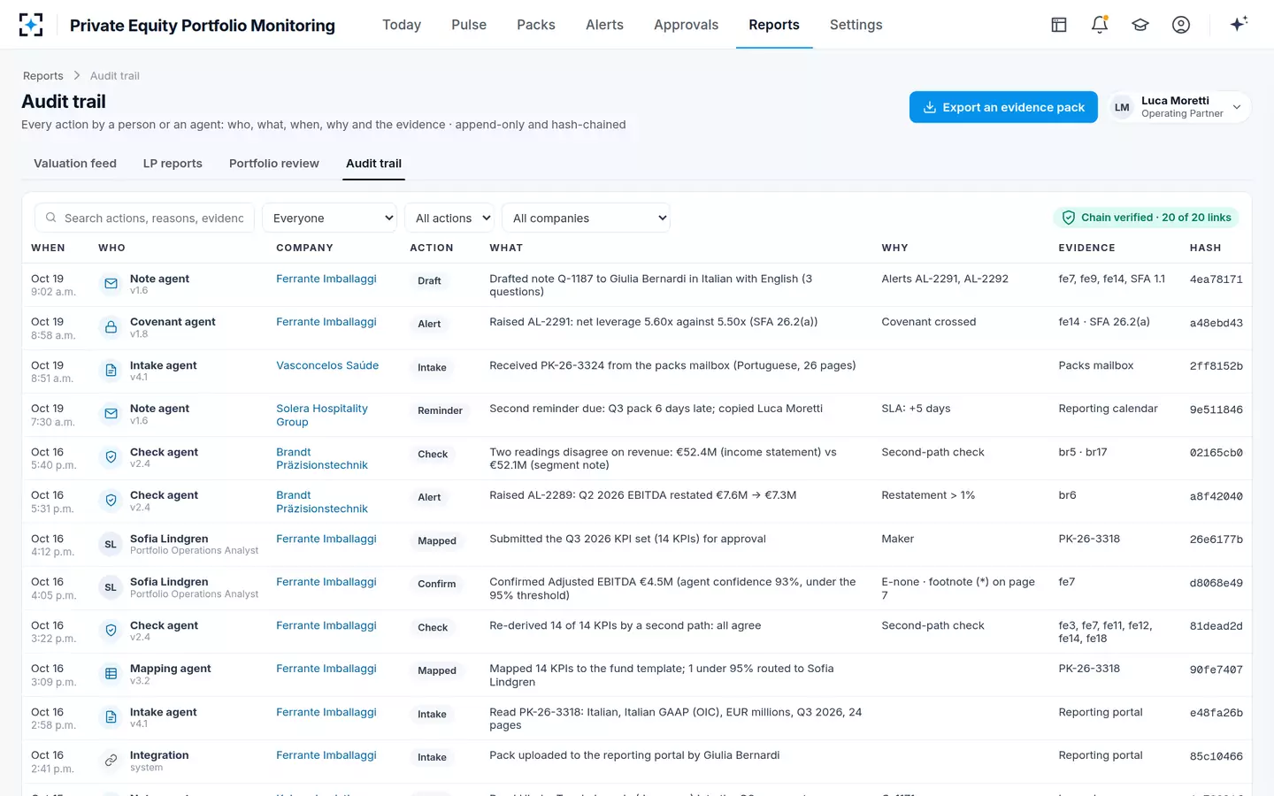 Private Equity Portfolio Monitoring — Audit trail
