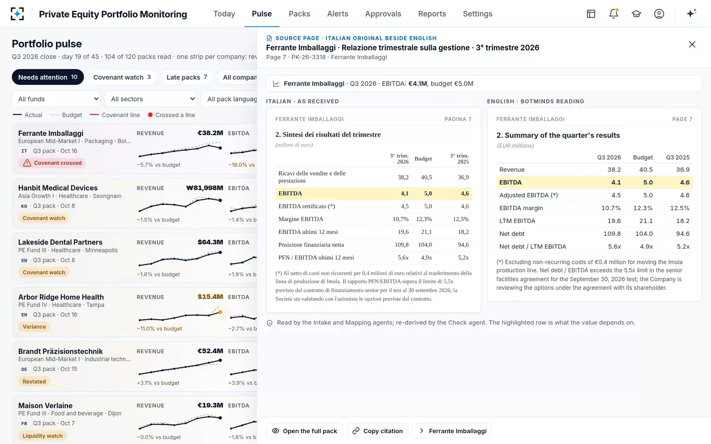 Private Equity Portfolio Monitoring — The source page, beside English