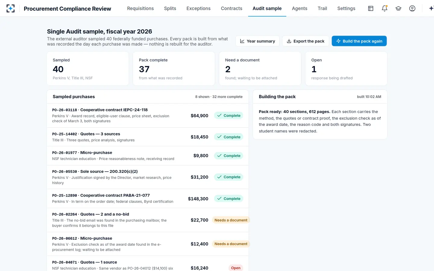 Procurement Compliance Review — The Single Audit sample answered from what was recorded the day of purchase