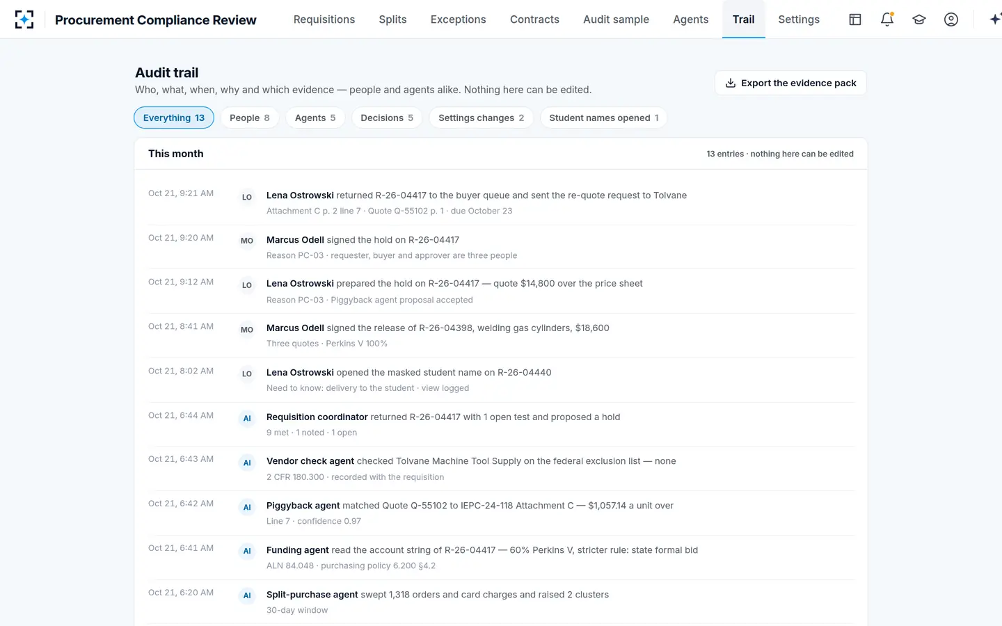 Procurement Compliance Review — An audit trail of every decision and agent action, never edited